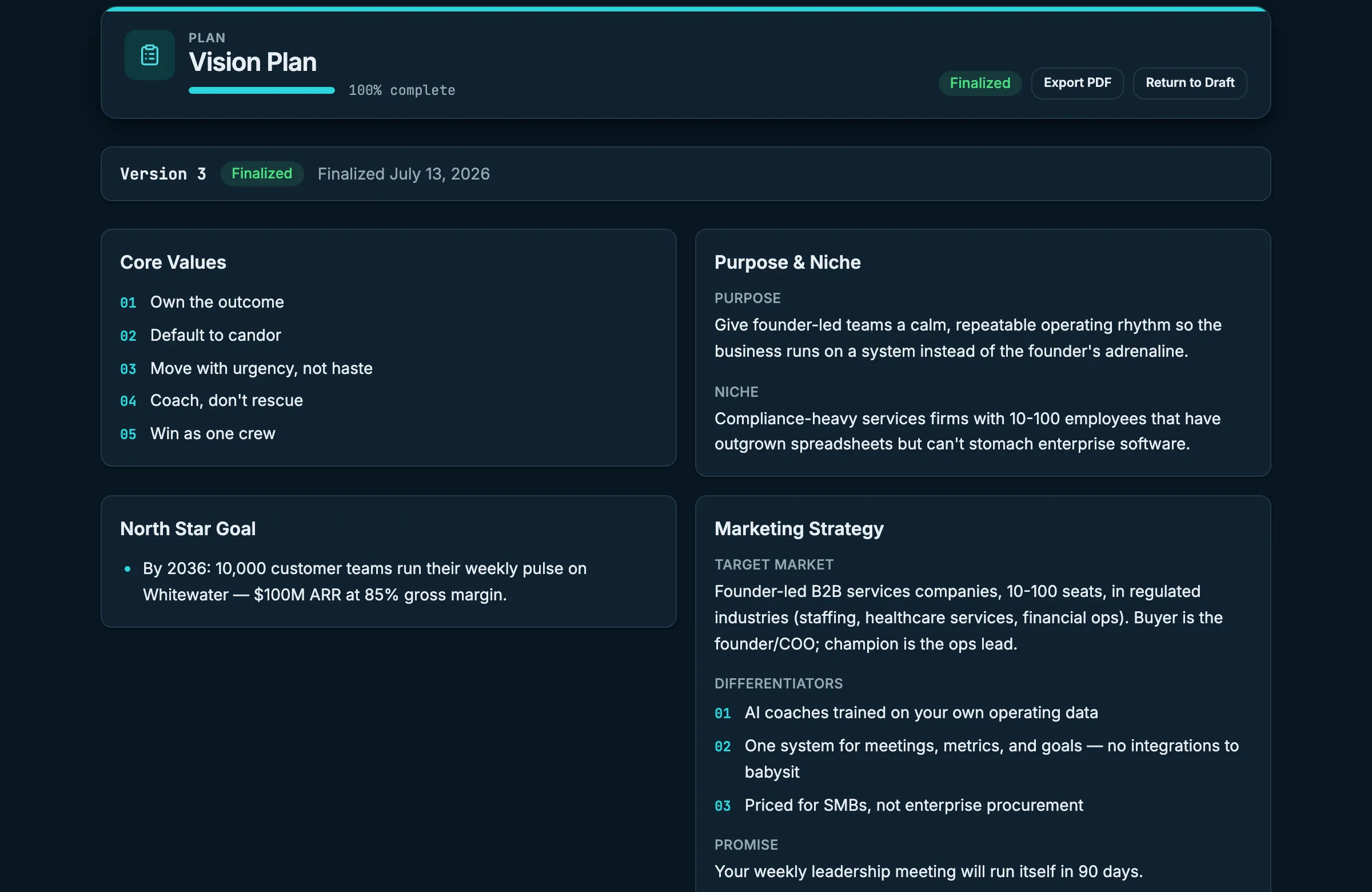 Whitewater OS vision plan: quarterly priorities and goals in one live view