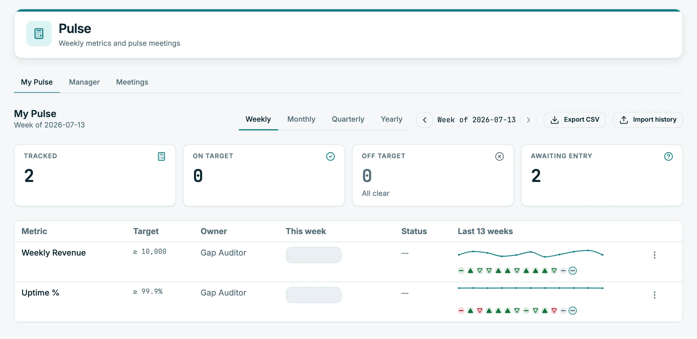 The weekly Pulse scorecard in Whitewater OS tracking metrics against targets with a thirteen-week history per metric