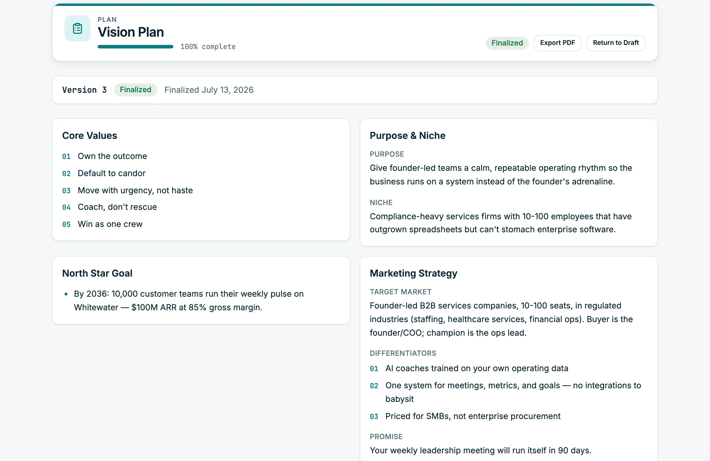 Whitewater OS vision plan: quarterly priorities and goals in one live view